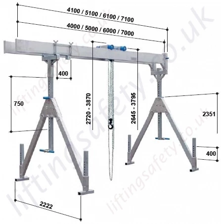Dimensional Diagram
