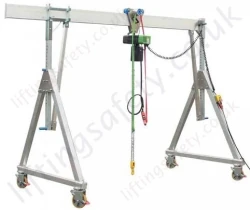 Cable System - Power Supply Cable System - Power Supply