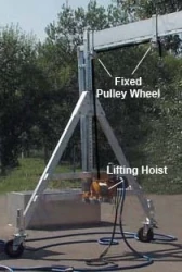 Wire Rope Lifting Hoist Wire Rope Lifting Hoist