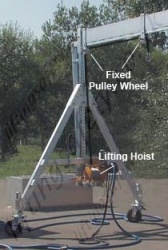 Wire Rope Lifting Hoist