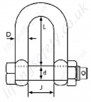 Dee Shackle Safety Pin Dimensions