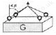 Load Method 7
