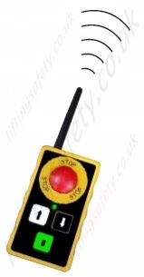 Method of control Tirak 4