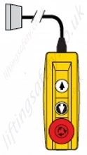 Method of control Tirak 1