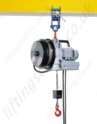 Minifor Reeler