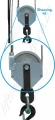Sheaving Kit
