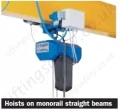 Hoist on monorail sraight beams