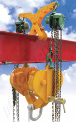 Riley Superclamp "EL1" Adjustable Double Sided Easy Lift Clamp Used for Hoist Installation, SWL 200kg