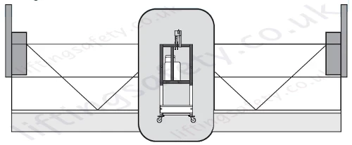 End Stirrup mounting