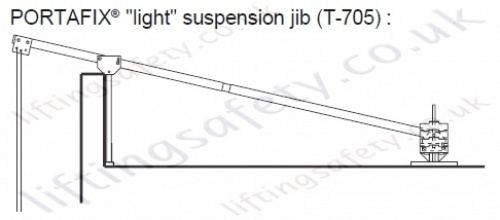 PROTAFIX light suspension