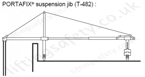 PORTAFIX suspension