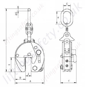 Camlok CX Series