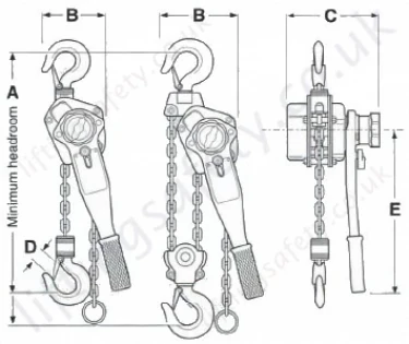 Dimensions Dimensions