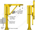 Vertical Pole Folding Style