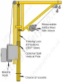 Vertical Pole Style