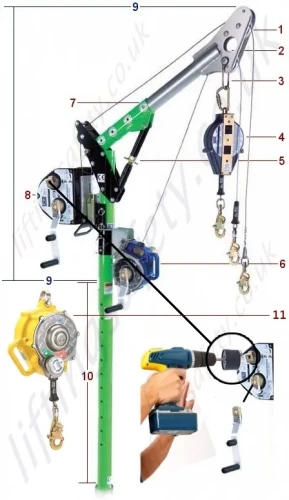 Davit Components