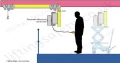 Powered Cantilever Man-riding and Rescue Hoist System