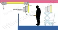 Fully Reversed Powered Cantilever Lifting Hoist System