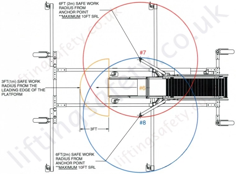 Free standing ladder access system Dimensional drawing 3