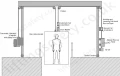 Powered/Manual Suspended Work Access Gantry