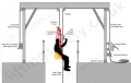Powered/Manual Suspended Work Access Gantry