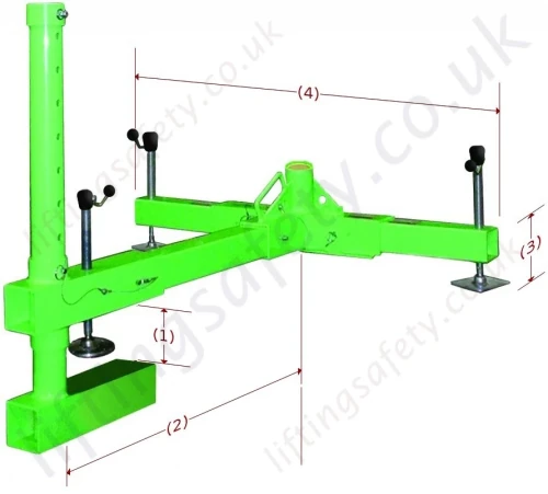 Available adjustments to the Sala Advanced Catwalk Clamp Available adjustments to the Sala Advanced Catwalk Clamp