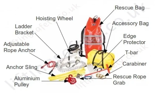Rescue Kit