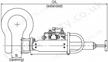 Extended Dimensions Extended Dimensions