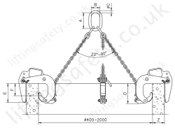 Camlok BTG Dimensions Camlok BTG Dimensions