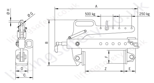 Camlok TSA 500 Dimensions