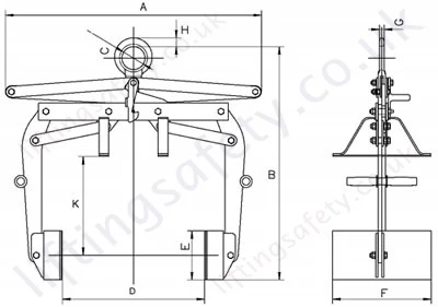 Camlok DBV Scissor Grab Specifications