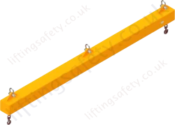 Adjustable 2 Point Lifting and Spreader Beam