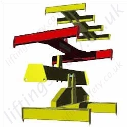 Special Lifting Beams and Spreader Beams