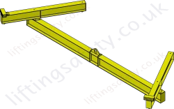Offset 4 Point Lifting Beam