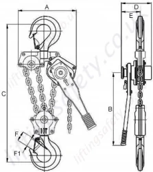 SS11 10 tonne Subsea Lever Hoist Dimensions 10t