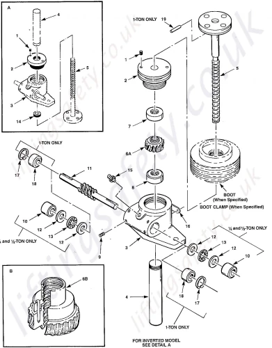 Translating Parts Image Translating Parts Image
