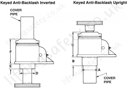 Anti Backlash Ms Dimensions Anti Backlash Ms Dimensions
