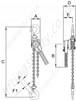 Tiger TLH11 Lever Hoist 250kg Dimensions Tiger TLH11 Lever Hoist 250kg Dimensions