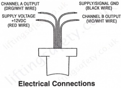 Electrical Connections Diagram