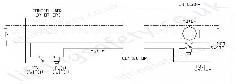 Dtc Diagram 2 Dtc Diagram 2