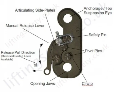 Hook Clamp Key