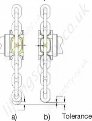 Ak Electric Chain Hoist Chain