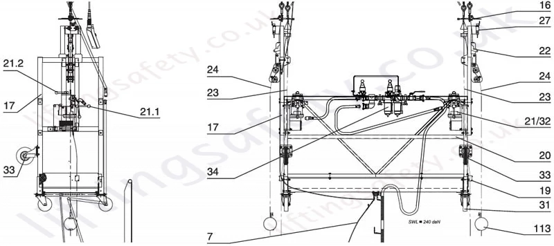 Platform Components Platform Components