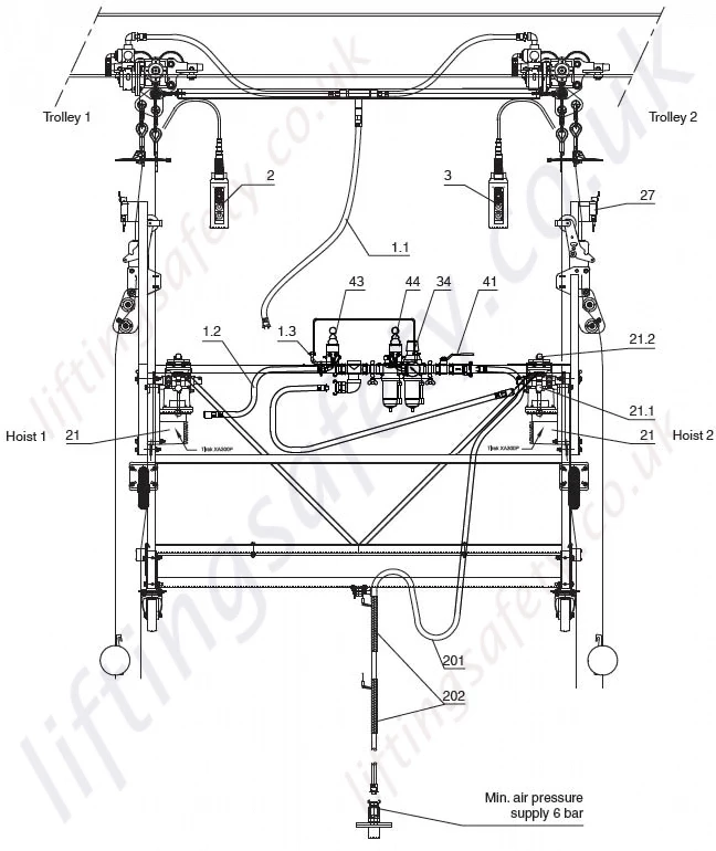 Pneumatic Equipment Pneumatic Equipment