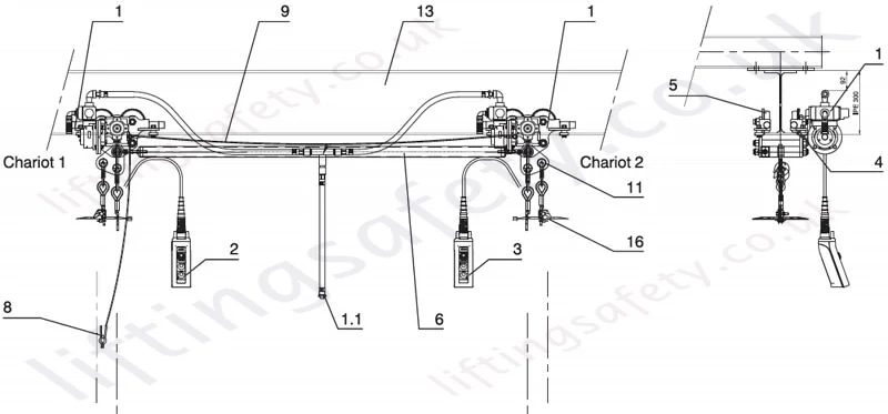 Trolley Components Trolley Components
