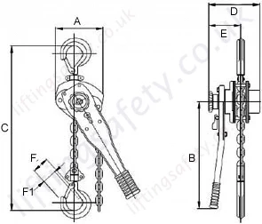 800kg to 3000kg Dimensions