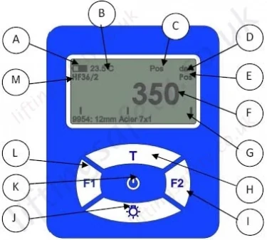 Display Functions