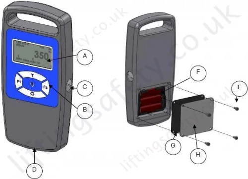 Display Diagram