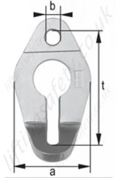 Dimensions Dimensions