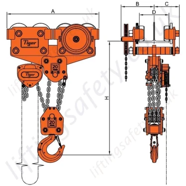 20t Tiger Twin Bar Geared Trolley And Hoist